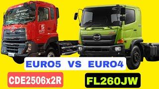 Komparasi truck tronton  euro4 antara hino lohan FL260jW dengan Quester CDE 250 6x2R dijamin galau 