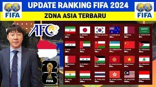 RANKING FIFA ZONA ASIA TERBARU 2024  Peringkat FIFA Timnas Indonesia Terbaru  Ranking FIFA 2024