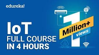 IoT Full Course - Learn IoT In 4 Hours  Internet Of Things  IoT Tutorial For Beginners  Edureka