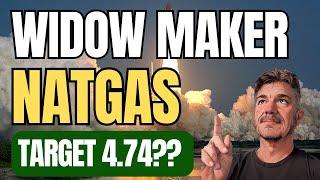 Natural Gas Headed To $4.74? Watch Now