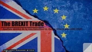 Analisis tecnico Lira vs Dollar BREXIT TRADE