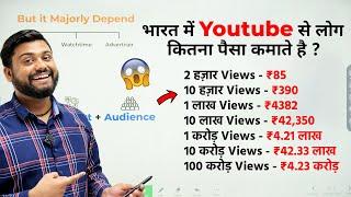 How Much Money YouTube Pay For 1000 views in 2023  Youtube Earning complete Detail In Hindi ￼