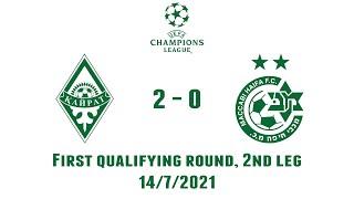 Kairat Almaty vs Maccabi Haifa  2-0  UEFA Champions League 202122 First qualifying round 2nd leg