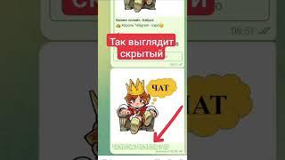 Как оформить пост в Telegram