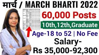 Top 5 Government Job Vacancy in March 2022  Latest Govt Jobs 2022 Sarkari Naukri 2022 March