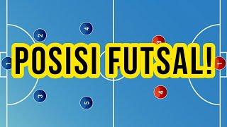 Posisi Pemain Futsal #futsalan2
