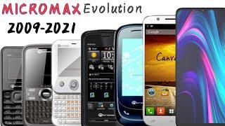 Indian Company MICROMAX All Phones Evolution 2009-2021ಭಾರತದ ಕಂಪನಿ 