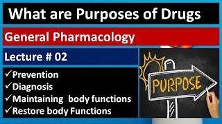 What are the purposes of drugs  Purposes of Drugs  General Pharma  Basic Pharma  BSN Lectures