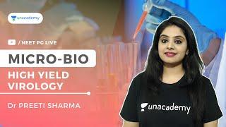 High Yielding Points - Virology  Micro-Bio  Dr Preeti Sharma