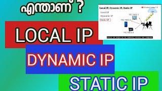 LOCAL IP  STATIC IP  DYNAMIC IP  മലയാളം tutorial  Computer Internet  Internet Protocol