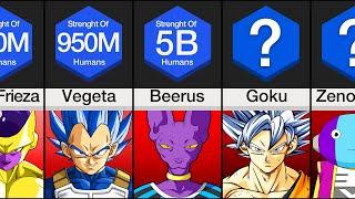 Comparison Dragon Ball Characters Ranked By Strength