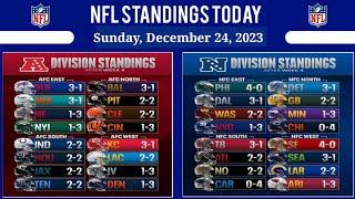 NFL Standings Today as of December 24 2023  NFL Power Rankings  NFL Tips & Predictions  NFL 2023