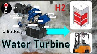 Water Turbine hydro power to gas hydrogen Wasserkraft EEG