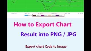 Export Chart Result to Image PNG   JPG  Save chart as Image when Export Button Click #exportchart