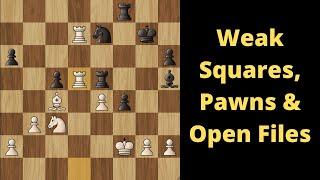 Weak squares weak pawns and open files  Game Analysis