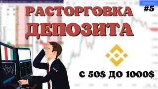 СКАЛЬПИНГ ПО СТАКАНУ ЧЕРЕЗ CSCALP - РАЗБОР СДЕЛОК  5ч