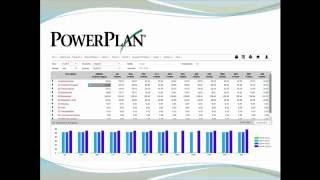 A 3 Minute Overview Of PowerPlan Features & Functionality