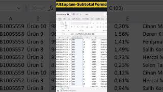 Excel’de Alttoplam-Subtotal Formülü @OguzhanCOLAK