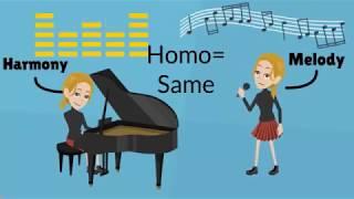 Musical Texture Definition of Monophonic Homophonic Polyphonic Heterophonic Textures