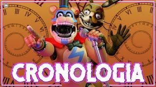 LA CRONOLOGIA DE FIVE NIGHTS AT FREDDY´S... parte 2