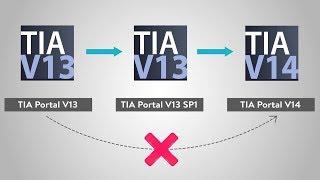 How to Open up TIA Portal V13 Projects in TIA Portal V14?