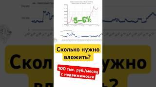 Сколько нужно денег вложить чтобы получать 100 тысяч рублей в месяц на недвижимости? #инвестиции