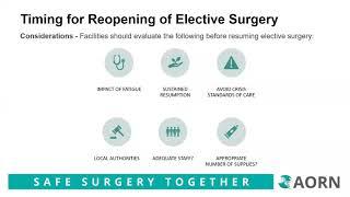 Roadmap for Resuming Elective Surgery What It Means for You on the Front Lines