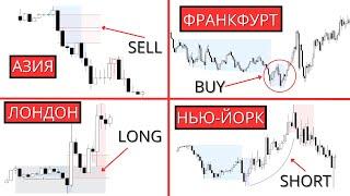 ТОРГОВЫЕ СЕССИИ  ЛУЧШИЕ МОДЕЛИ СЕССИЙ СПУСТЯ 3.000 ЧАСОВ ТОРГОВЛИ  Смарт Мани Трейдинг