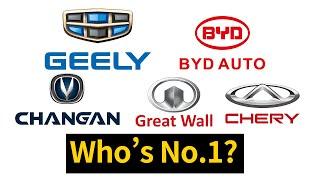 Who is the king of Chinas independent auto brands? Geely BYD Changan or Chery?