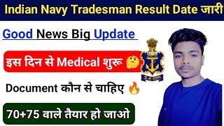 Indian navy tradesman result 2024।।Indian navy tradesman result 2024 kab aayega।।Inavy Tradesman।।