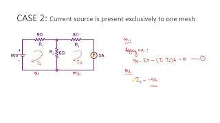 Mesh analysis