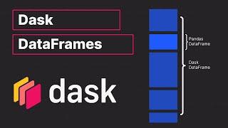 Dask DataFrame An Introduction