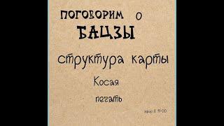 Жучкова Александра -  Бацзы - Структура карты печати