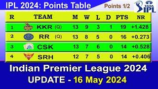 IPL 2024 POINTS TABLE - UPDATE 1652024  IPL 2024 Table List