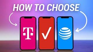 How To Pick The Right Phone Plan In 2023