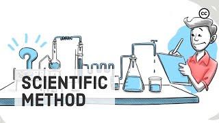 The Scientific Method Steps Examples Tips and Exercise