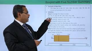 Machine Learning - Data Description - Boxplot with Five Number Summary