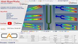 Introduction to ModalFrequency Analysis using HyperMesh  HyperMesh Tutorials