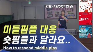 How to deal with table tennis middle pips