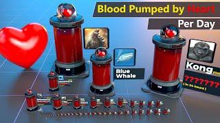 Blood Pumped by Heart per day Comparison  Animal  bird  Godzilla  Kong