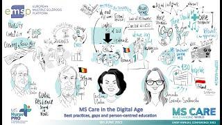 Day 1  6th Session MS care in the digital age - Best practices from BelgiumPoland and Romania