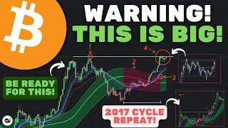 Bitcoin BTC No One Is Watching This Chart 2017 Parabolic Cycle REPEATING WATCH ASAP