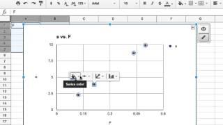 Linear Regression trendline in Google Docs