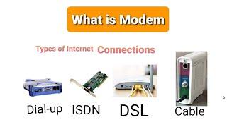 What is ModemTypes of Internet Connections- Dial-up ISDN DSL Cable Modem.
