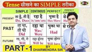 TENSE in English Grammar  Present tense Past tense and Future tense  Tense by Dharmendra Sir