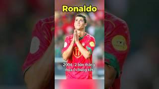 Những lần tham dự EURO trong sự nghiệp của Ronaldo ️