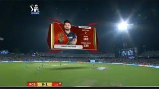 Rajat Patidar 112*54 7 sixes unbelievable Batting highlight Eliminator LSG vs RCB IPL 2022 Report