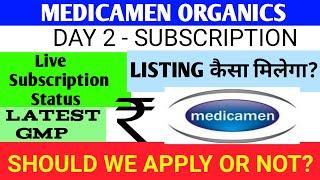 Medicamen Organics Ipo Medicamen Organics ReviewMedicamen Organics Ipo GmpMedicamen IpoMedicamen