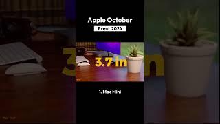 Apple October Event 2024  Mac Mini