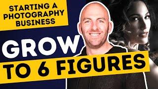 Growing a Photography Business to Six Figures  #PhotoBizTips with Mike Lloyd